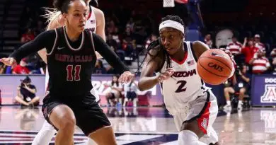 UA women vs Santa Clara