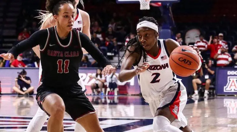 UA women vs Santa Clara