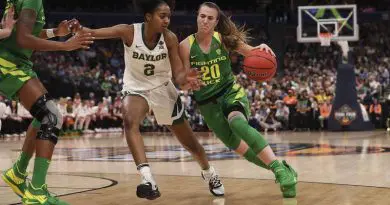 ionsecu vs baylor