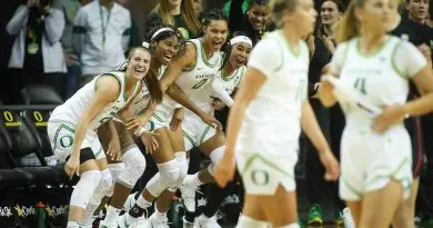 Ducks WBB on bench