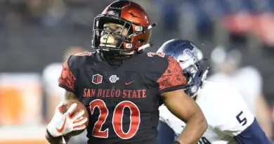San Diego State's Rashaad Penny