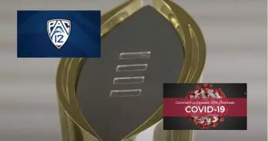 covid-title-pac12