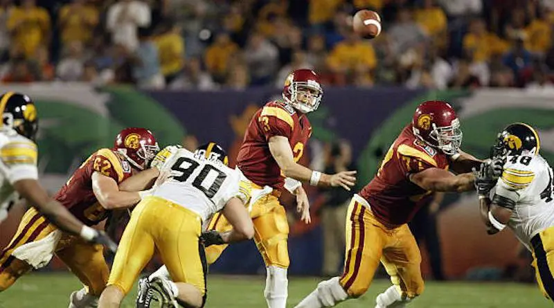 usc-iowa 2003