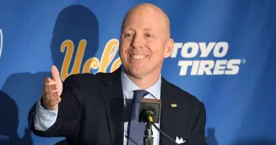 mick cronin usa today