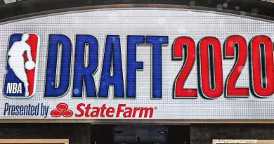 2020-NBA-Draft