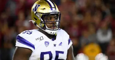 Levi Onwuzurike getty