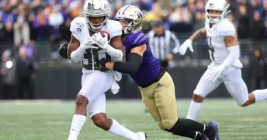 uo redd vs uw 2019
