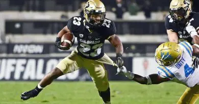 NCAA Football: UCLA at Colorado