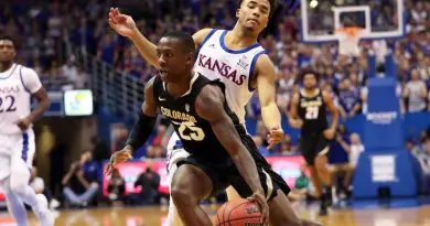 McKinley Wright IV 2019 vs kansas