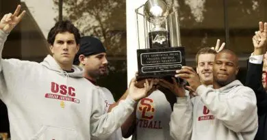 USC 2003 National Champions