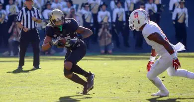 cu vs stanford 2019