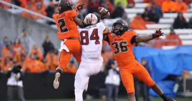 beavers cardinal 2020