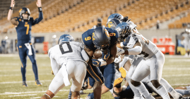 cal scores vs uo 2020