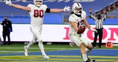 simi fehoko vs ucla 2020-2