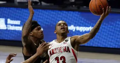 Colorado Arizona Basketball
