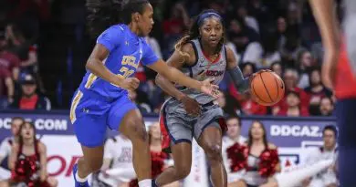 ucla at arizona 2020
