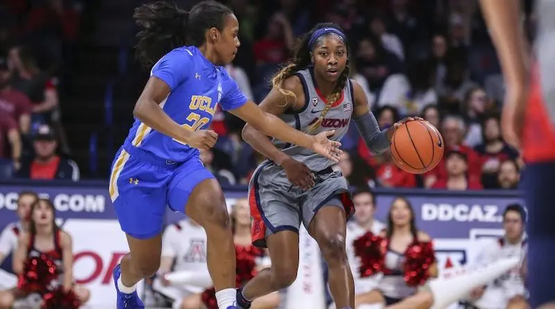 ucla at arizona 2020