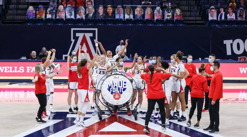 WBB vs. Idaho