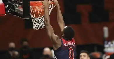 Bennedict Mathurin dunk