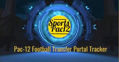 SportsPac12 Transfer Portal Image