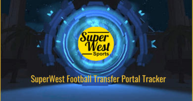 SuperWest Football Portal Image