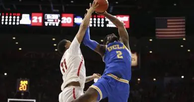 arizona ucla 2020