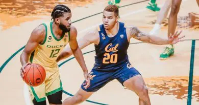 uo vs cal basketball 2020