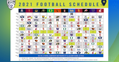 2021 Pac-12 Football Schedule v7