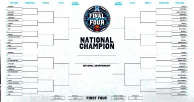 first 2021 ncaa bracket
