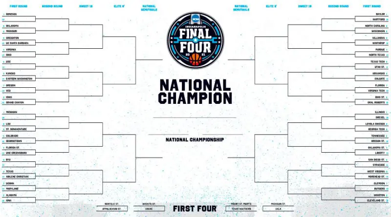 first 2021 ncaa bracket