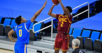 usc at ucla mar 2021