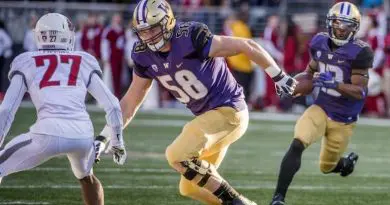 KALEB Mcgary all time picks