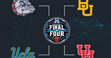 final four bracket