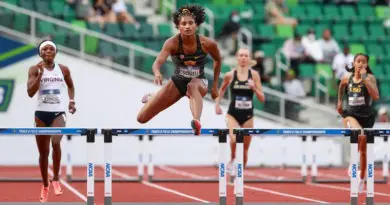 2021 NCAA Division I Men's and Women's Outdoor Track & Field Championship