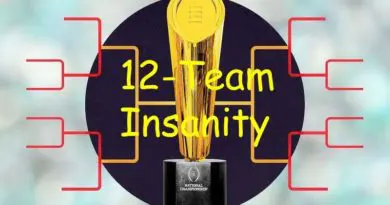 12-Team Insanity