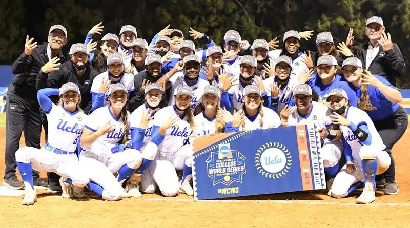 ucla wcws 2021