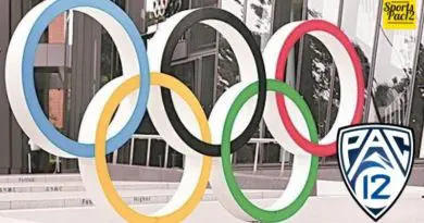 Pac-12 Tokyo Olympics