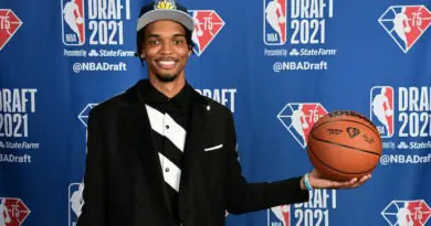 2021 NBA Draft