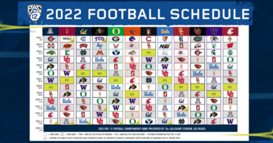 2022 football schedule
