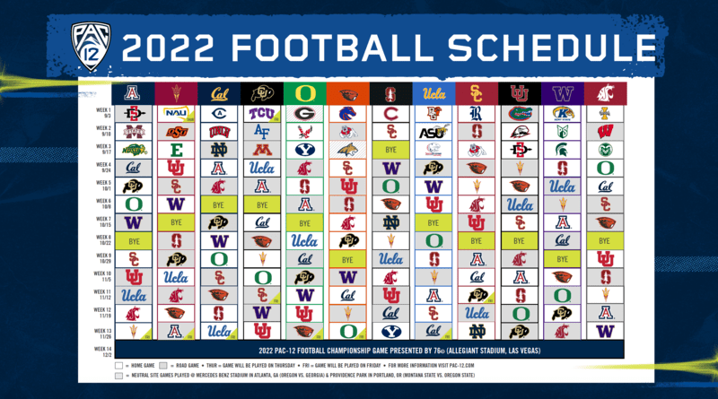 2022 football schedule