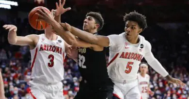 az vs cu jan 2022