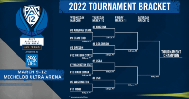 2022 MBBT Bracket Graphic