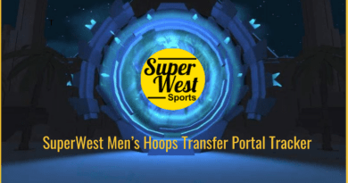 SuperWest Men's Hoops Transfer Portal logo