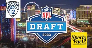 2022 NFL Draft capsules Graphic