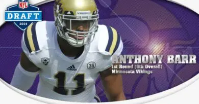 anthony barr ucla 2014 nfl draft
