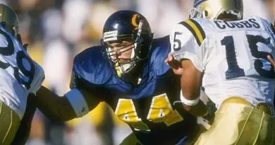 tony gonzalez cal te