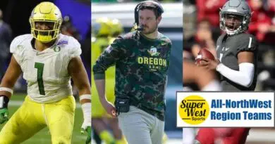 SuperWest All-NorthWest Region Teams Image