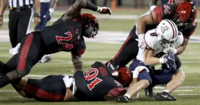 sdsu vs ariz 2021