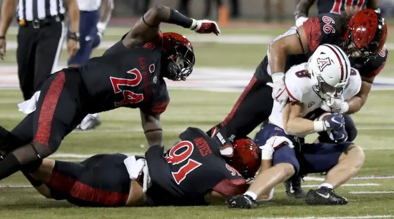 sdsu vs ariz 2021