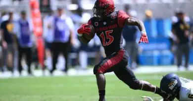 Jordan Byrd sdsu vs toledo